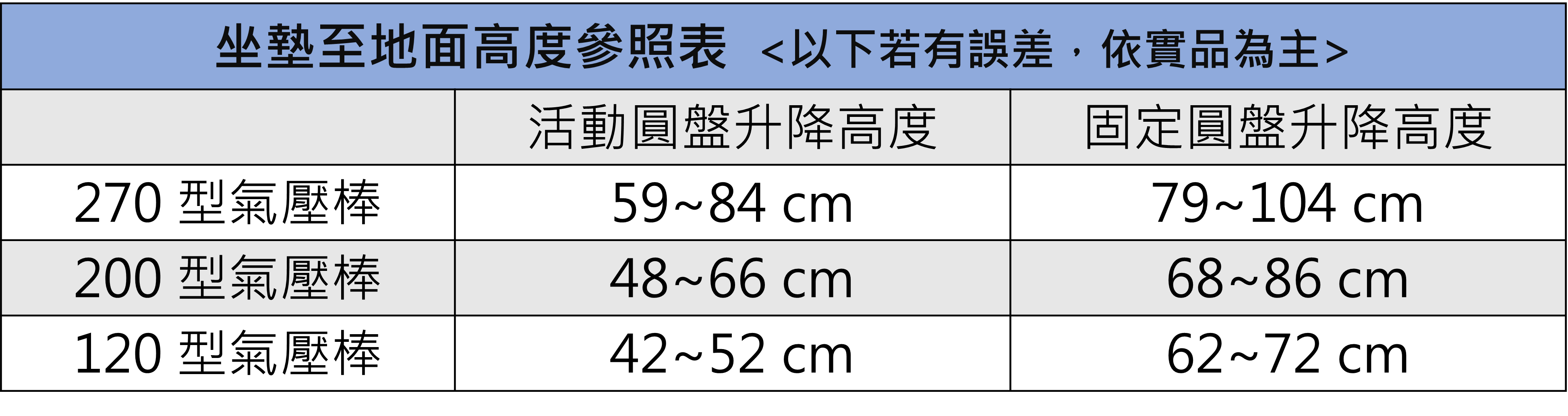 新鍏-氮氣櫃+濕度控制